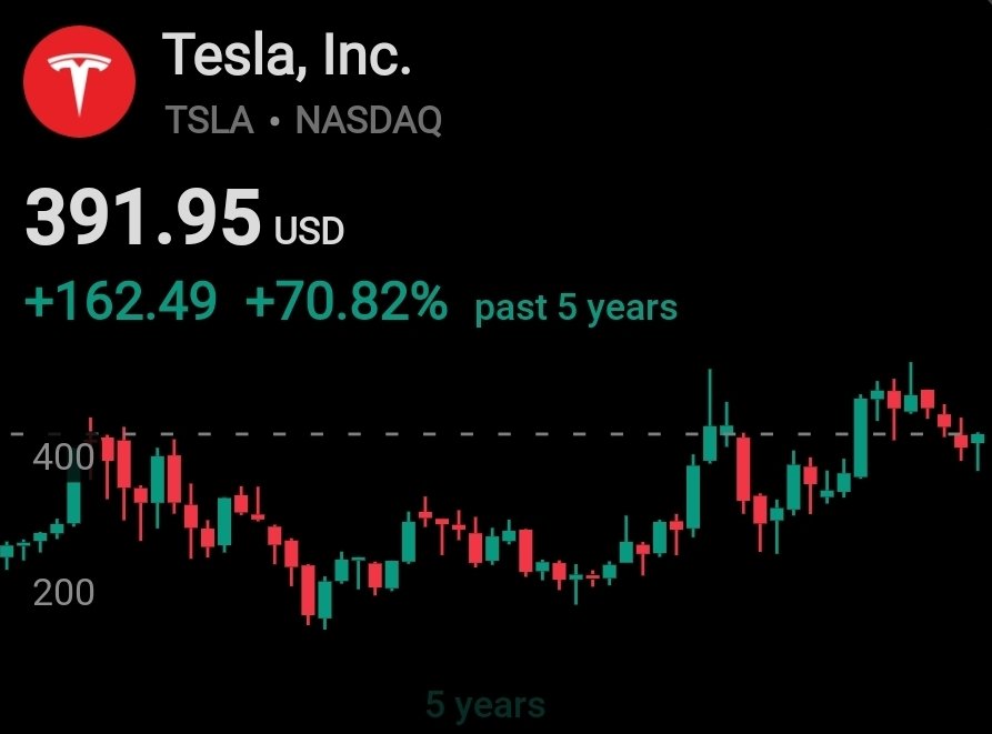 Spy Before You Buy tweet media