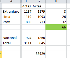 Fernando Cabello tweet media