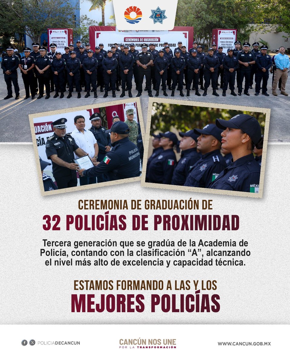 SMSCyT de Benito Juárez tweet media