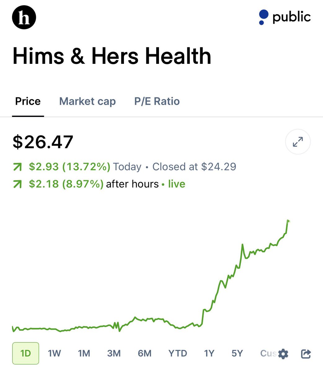 Shay Boloor tweet media