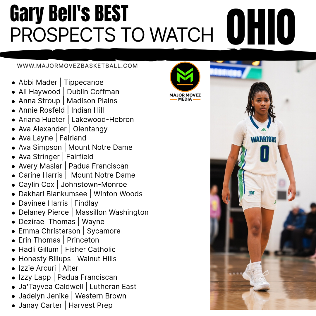 Major Movez Basketball Review #MMBR tweet media