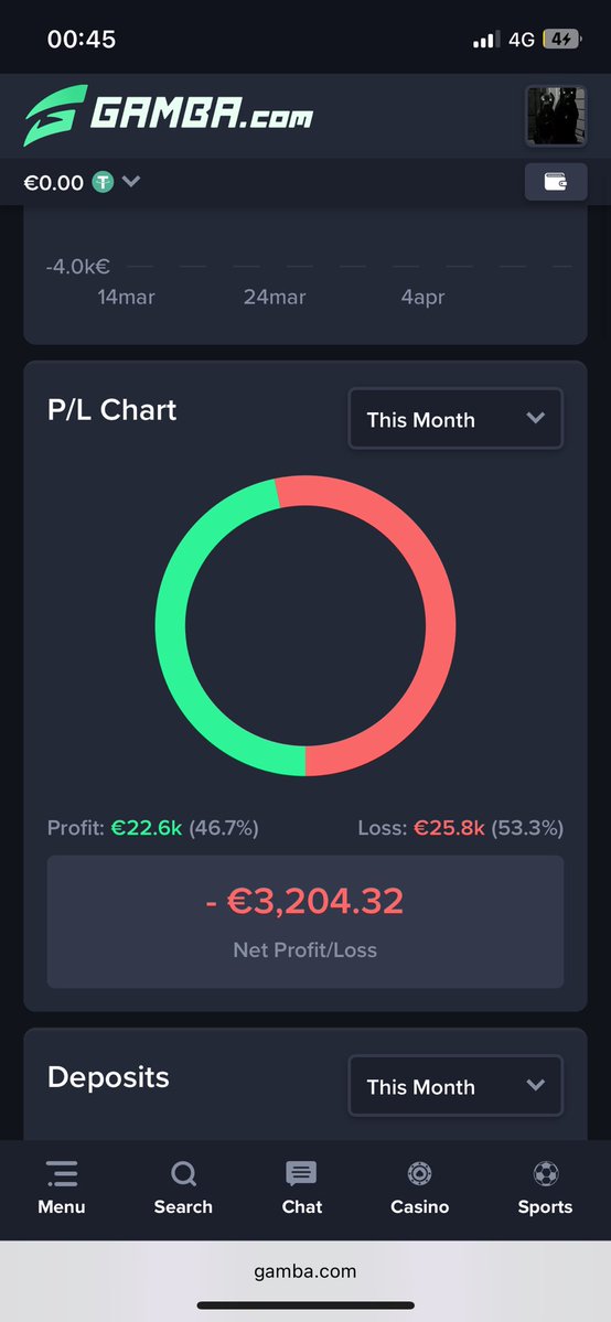 TopgEdgar tweet media