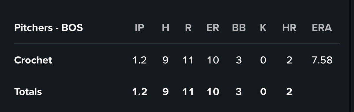 @CubbyNole tweet media