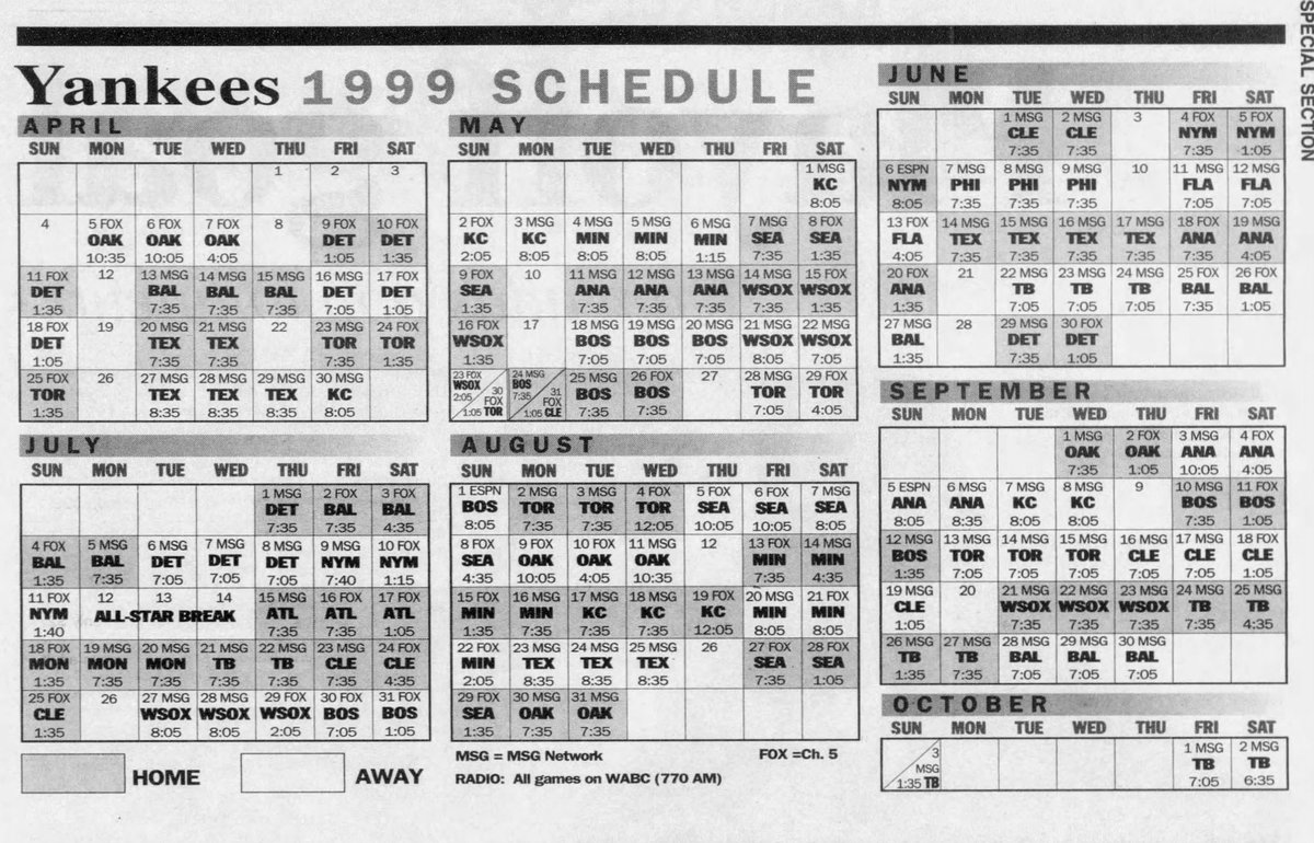 It used to be so easy to watch the Yankees on television.

Every game was either on FOX, MSG, or ESPN.