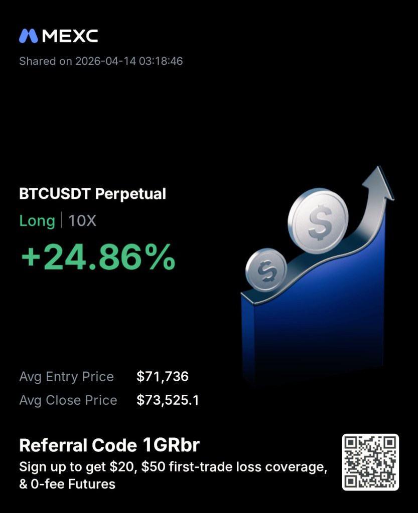 KriptoAnaliz7's tweet photo. BTC’de sabır + doğru giriş = sonuç 💰
10x long işlemde %24.86 kâr 🔥
Planlı işlem, duygusuz hareket = kazanç
Piyasa fırsat veriyor, önemli olan hazır olmak 📈
#Bitcoin #BTC #Kripto #Trading https://t.co/lccLgGlb1w