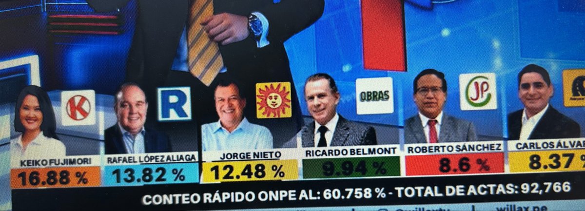 César A. Reyes - QNTE tweet media