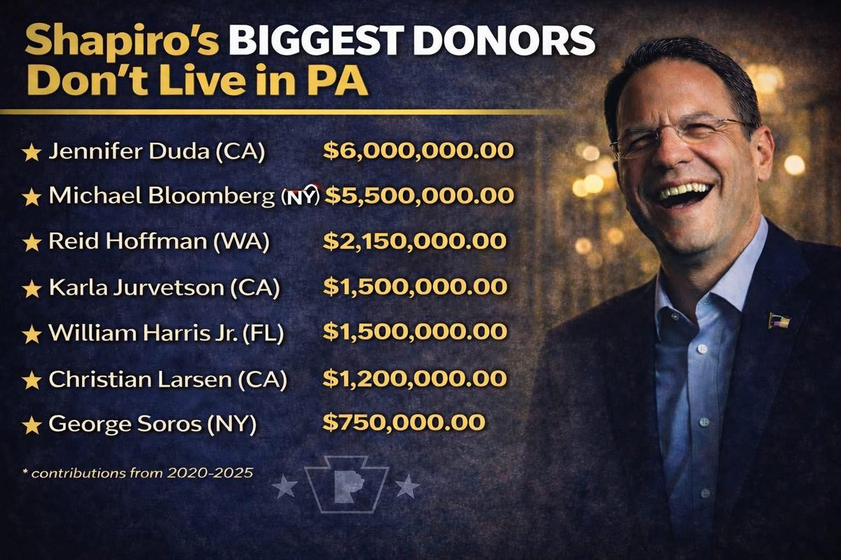 RIGHTCentralPa.🇺🇸🇺🇸 tweet media