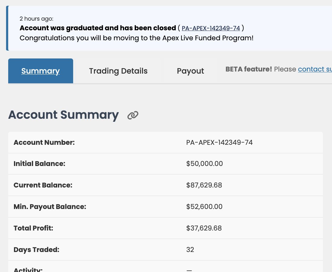 Brickstrading's tweet photo. rip. lets see how @ApexTradeFund live account is. I had built a 37k buffer and was gunning for the that 6th payout. Wanted that big payday https://t.co/SnXAbUW0EZ