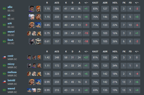 MIBR waved tweet media