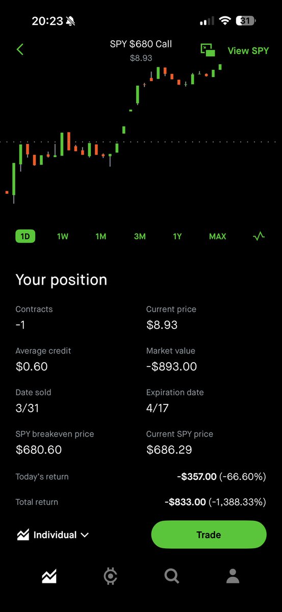 Kamikaze Cash tweet media