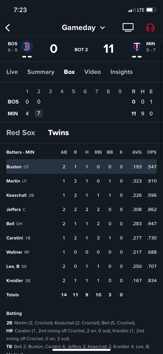 Matt Flynn’s Horsecock tweet media