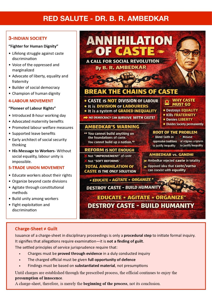 cgcboa's tweet image. RED SALUTE-VOLUME 1-ISSUE-2

#भीमरावअंबेडकर- Chief Architect of Modern India, Fighter for Human Dignity, Pioneer of Labour Rights, Annihilation of Caste (A Revolutionary Social Manifesto)

#Equality #Justice #Liberty #Fraternity #Redsalute #Constitution 

@AIBOAOFFICIAL