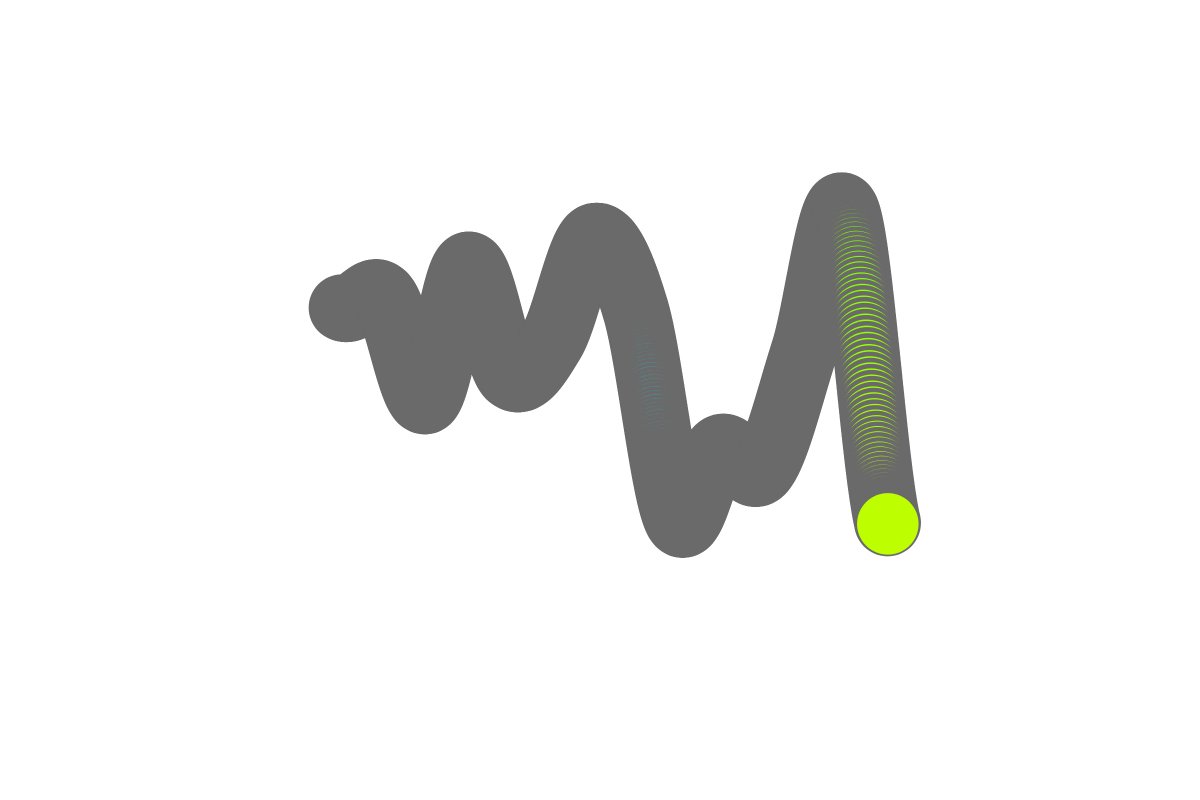 Art Blocks Sales Bot 🤖️ tweet media