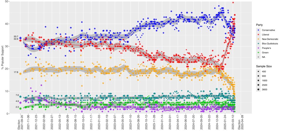 Liam 🇵🇸 tweet media