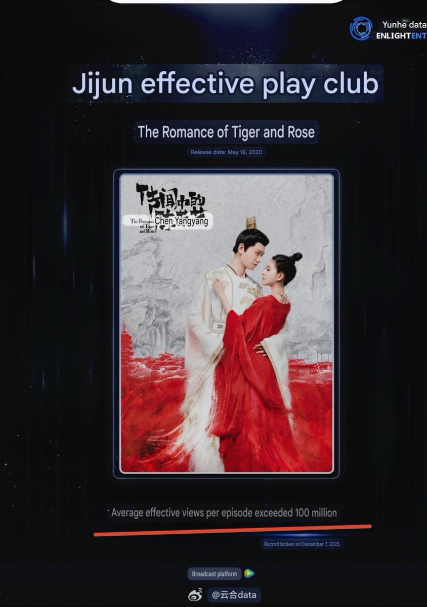 Baby Lusi 🌻💜 tweet media