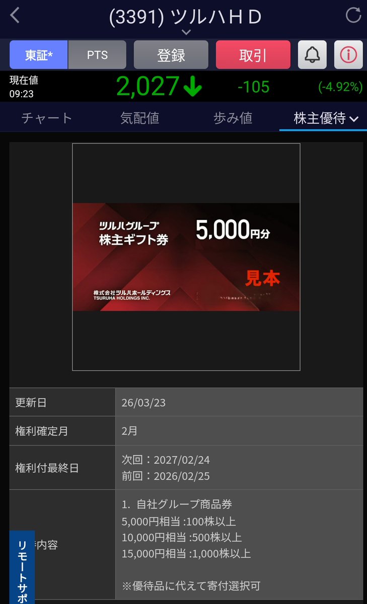 ツルハHD、今日も大幅下落！もう少し配当が良いとパッと買いたいけど