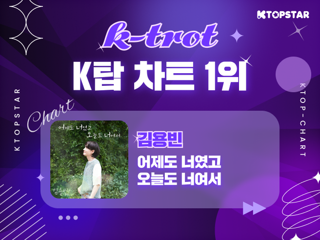 KTOPSTAR tweet media