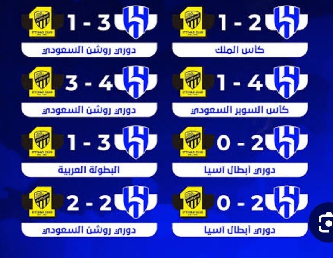 مستشار غروس tweet media