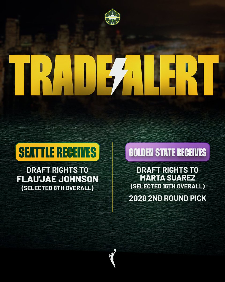 Seattle Storm tweet media