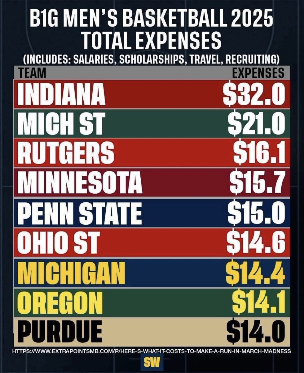 Nate Lewis tweet media