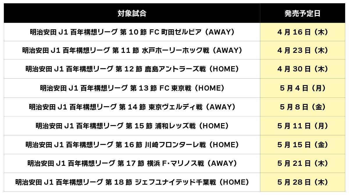 柏レイソルOFFICIAL☀ tweet media