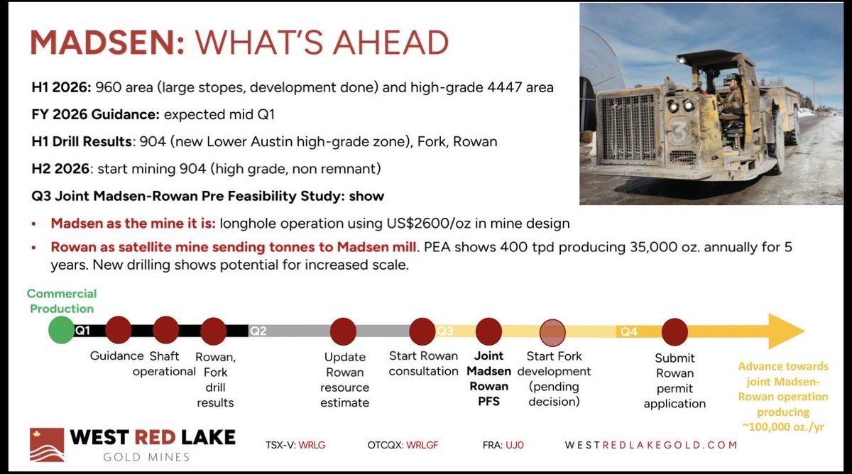 VanTraders tweet media