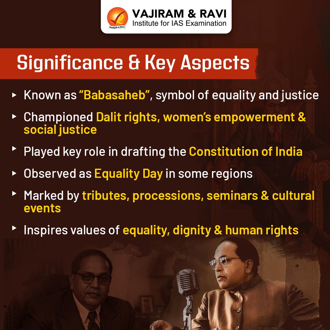 VajiramRavi's tweet image. Remembering B. R. Ambedkar on his 135th birth anniversary. 🇮🇳
Chief architect of the Constitution, champion of equality, justice &amp;amp; rights. Observed as Equality Day.

#AmbedkarJayanti #BRAmbedkar #UPSC #IndianPolity #SocialJustice