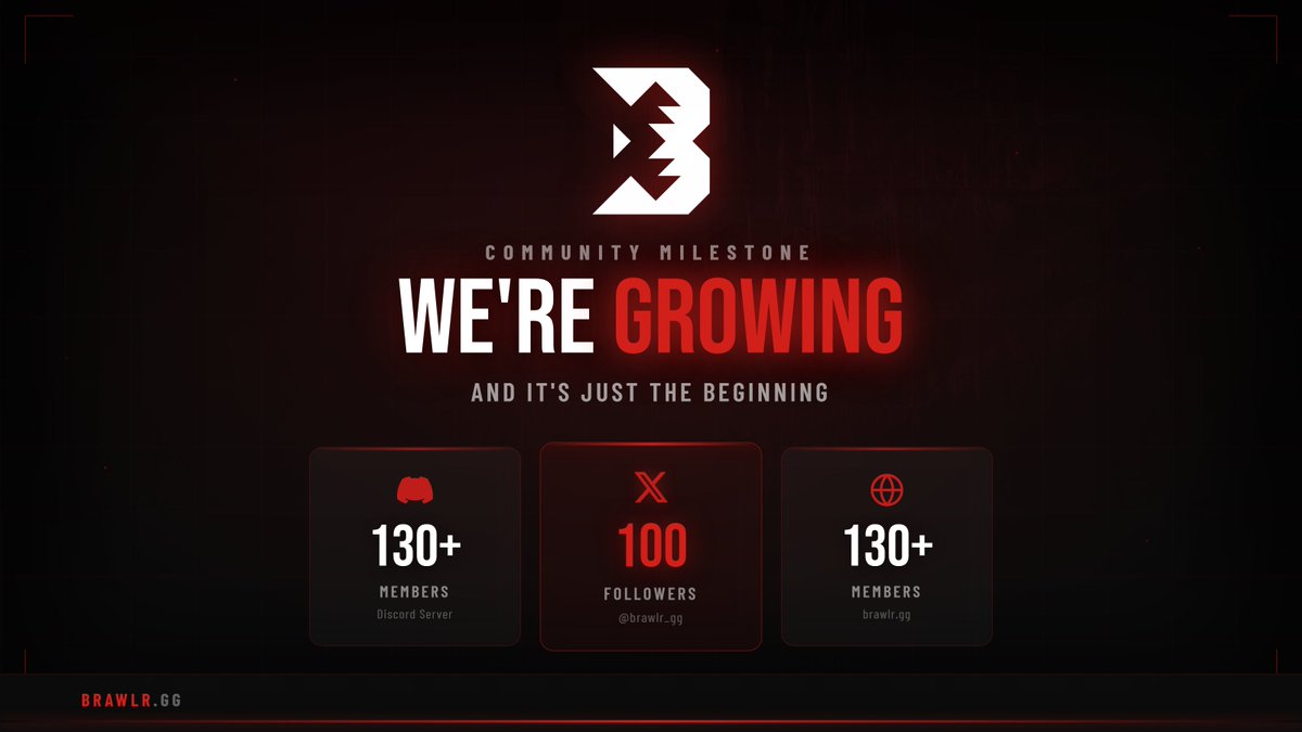 BRAWLR.gg tweet media