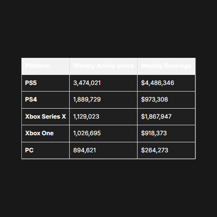 eXtas1s 🎮 Noticias & Rumores tweet media