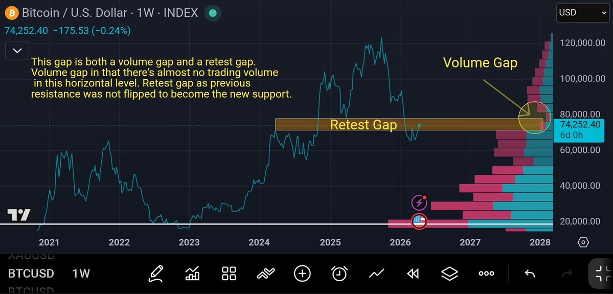 degenRgr tweet media