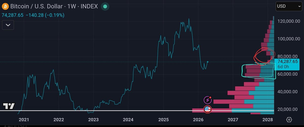 degenRgr tweet media