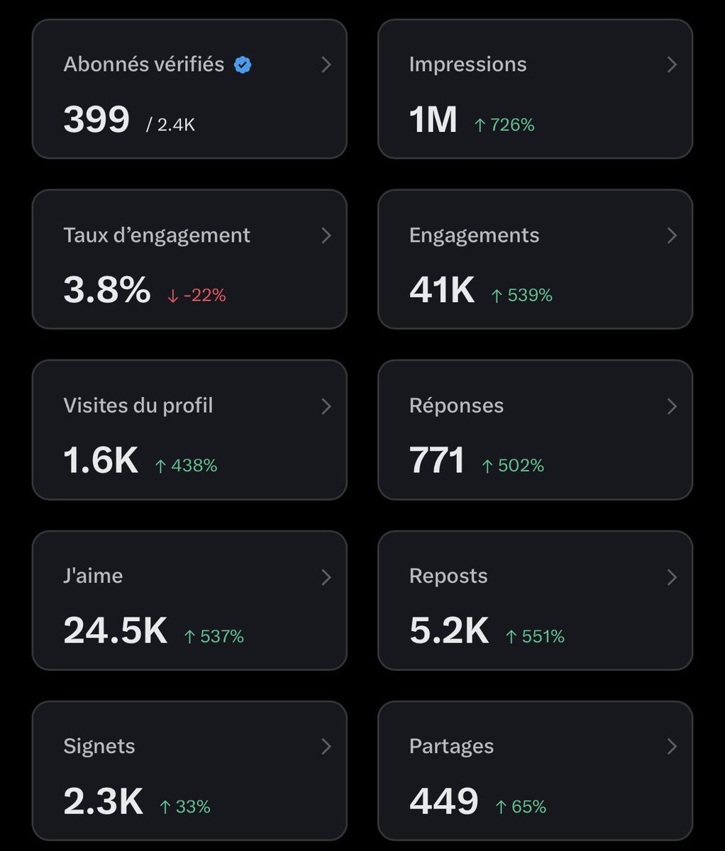 ALASSANE ⭐️⭐️🇸🇳 tweet media