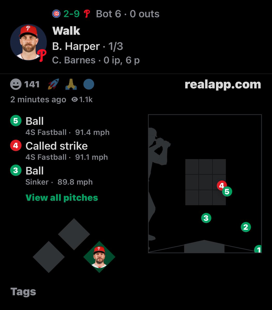bamdfspicks's tweet image. BANGGG I’ll take it Harper 🙏🙌

16x and 6x BANGGG 🤝🤑✅

Just need Seager for the Sweep 🔥
