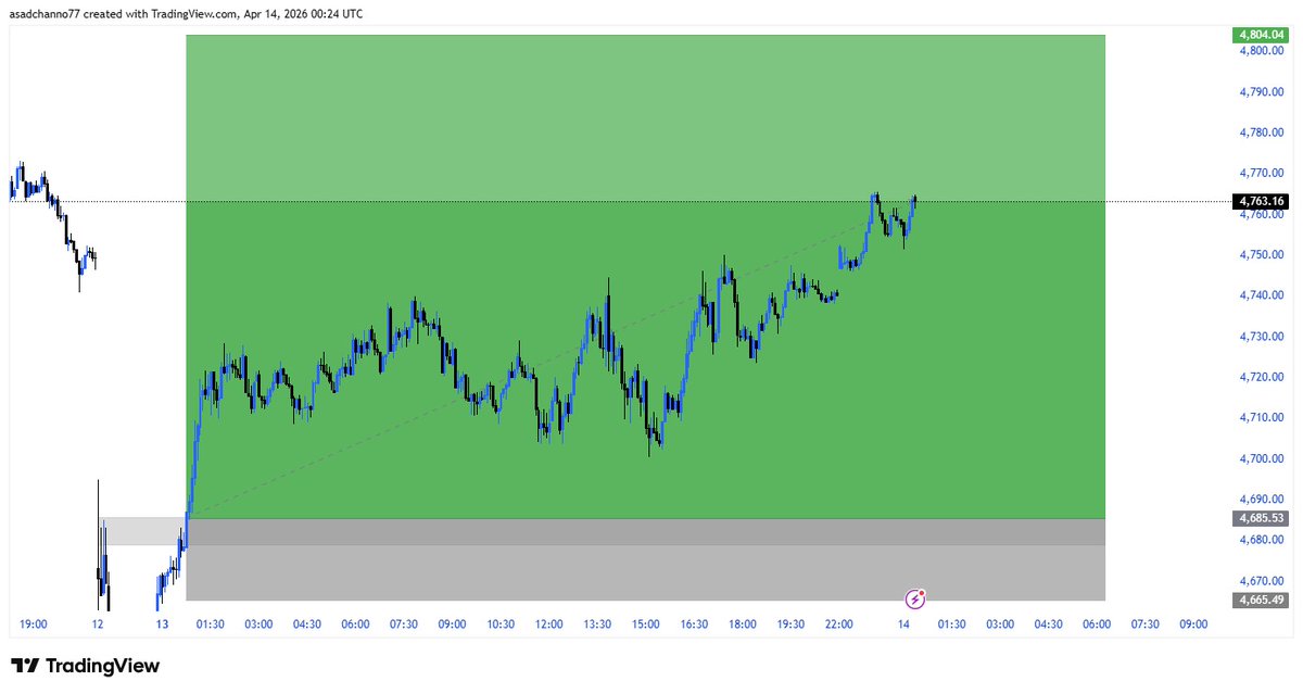 Mickjohnson tweet media