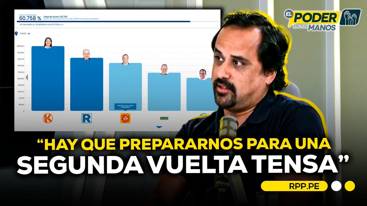 RPP Noticias tweet media