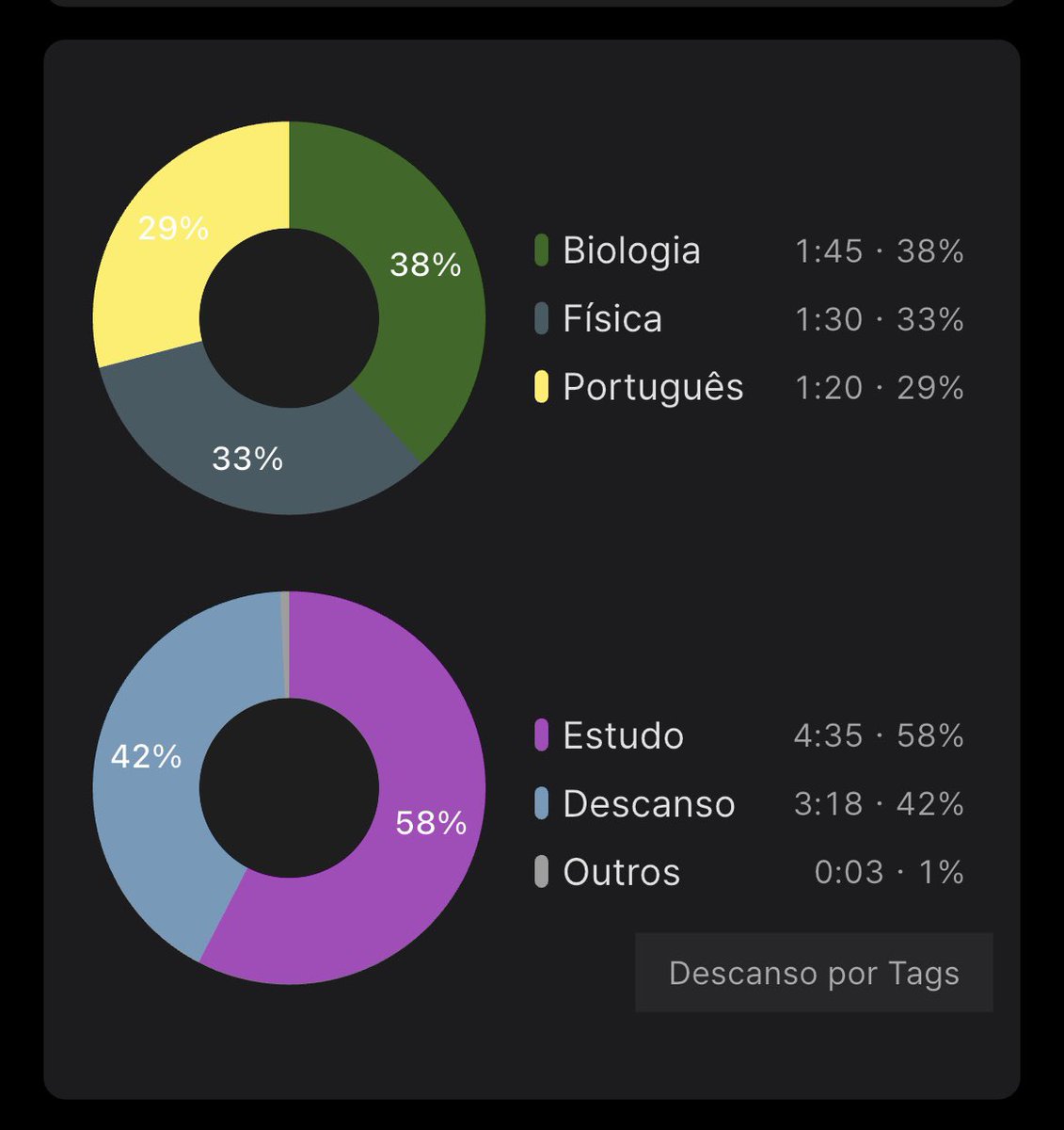 rai | studytwt tweet media