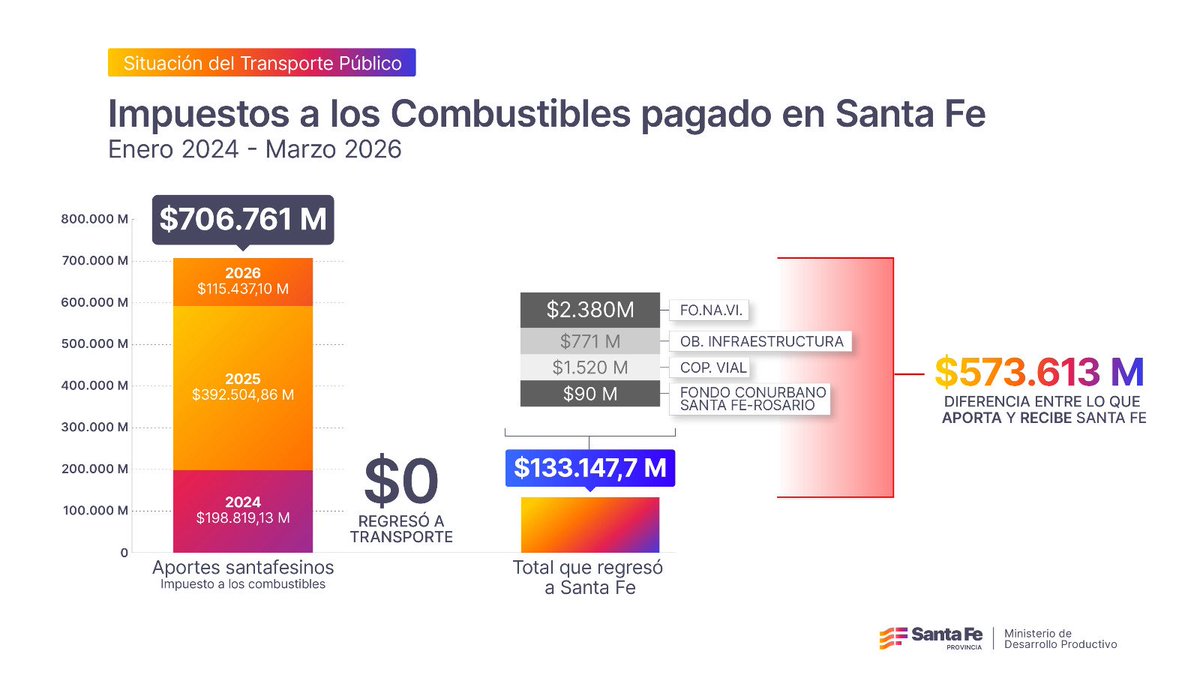 Gustavo Puccini tweet media