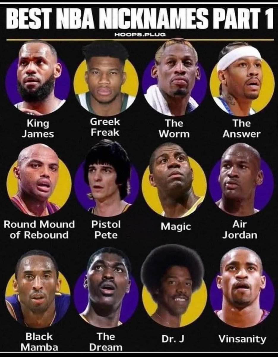 NBA Dracos 🐉🏀 tweet media