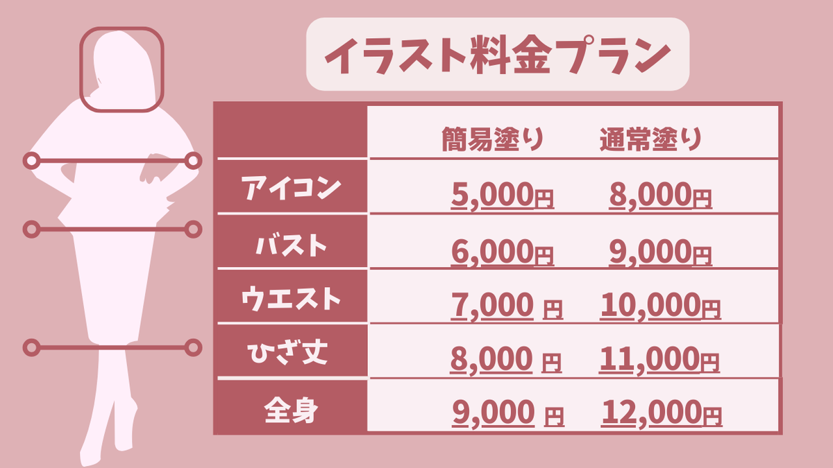 bisuke_sub's tweet photo. ✒料金表✒

🌟収益化利用料込
🌟徹底ヒアリング&amp;進捗報告
🌟軽微な修正は無償
🌟値段交渉OK

ご予算が合わない場合はぜひご相談ください！
最適なプランをご案内いたします

ココナラ
https://t.co/vWkdAORcmQ

ポートフォリオ
https://t.co/mFLaJ7kBj0 https://t.co/ZBXj34OfjZ