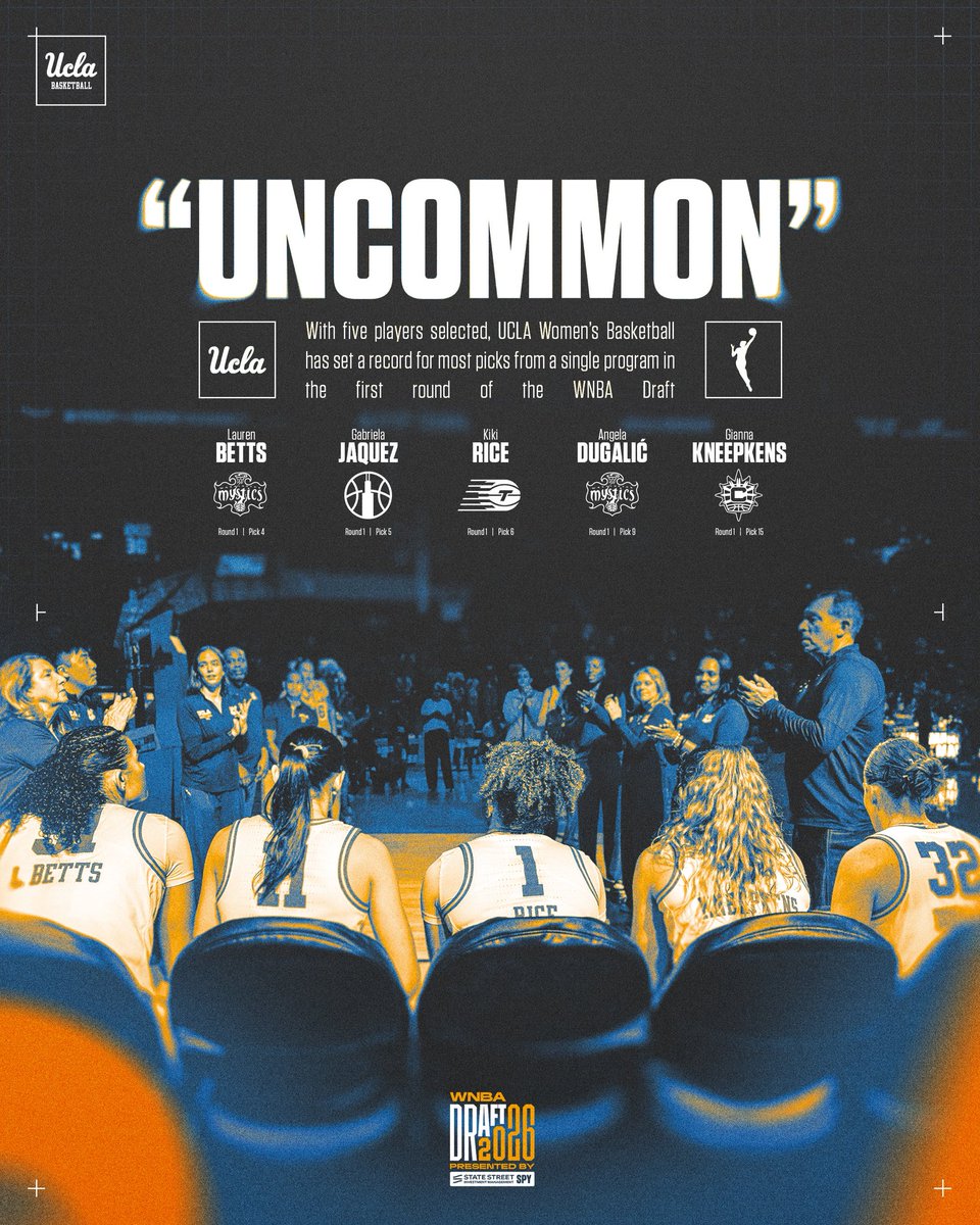 UCLA Women's Basketball tweet media