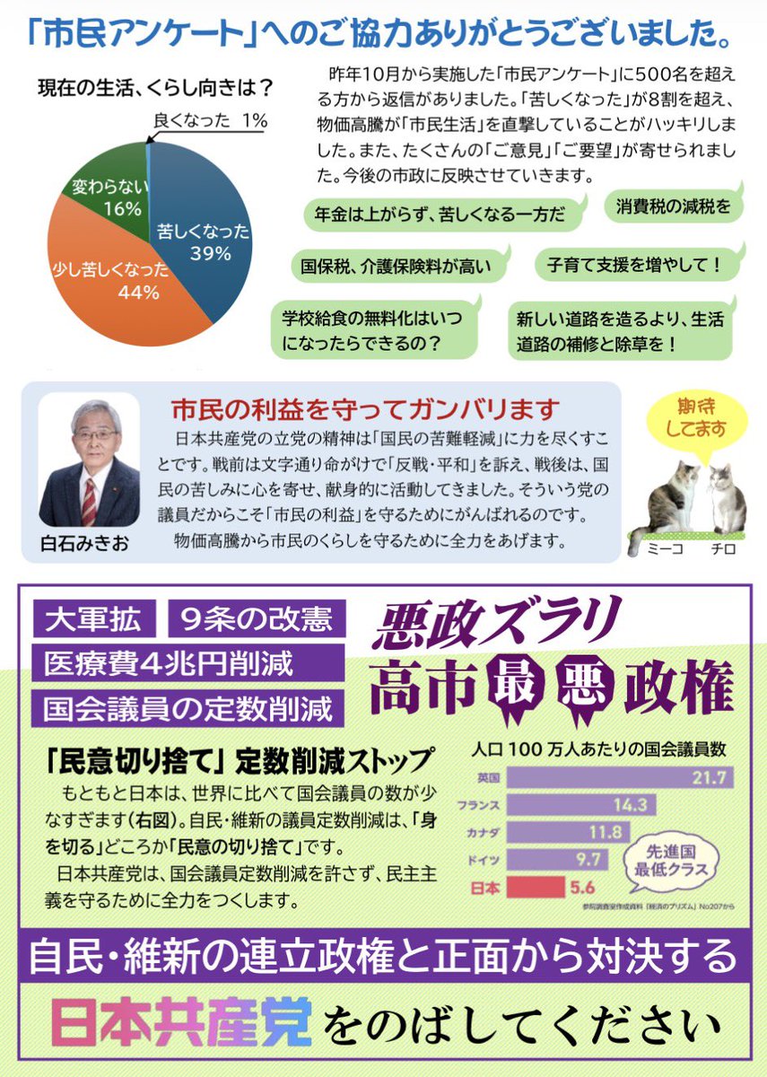 #栃木市議選 3日目 #白石みきお　候補は、市民のくらしを守る政策を掲げて、みなさんの悩み解決の方策をお示しして、栃木市内で訴えます！ぜひ聞いてください。　#日本共産党