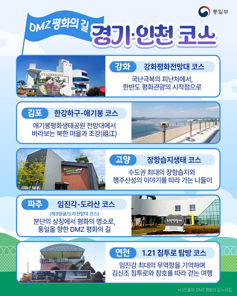 통일부 tweet media