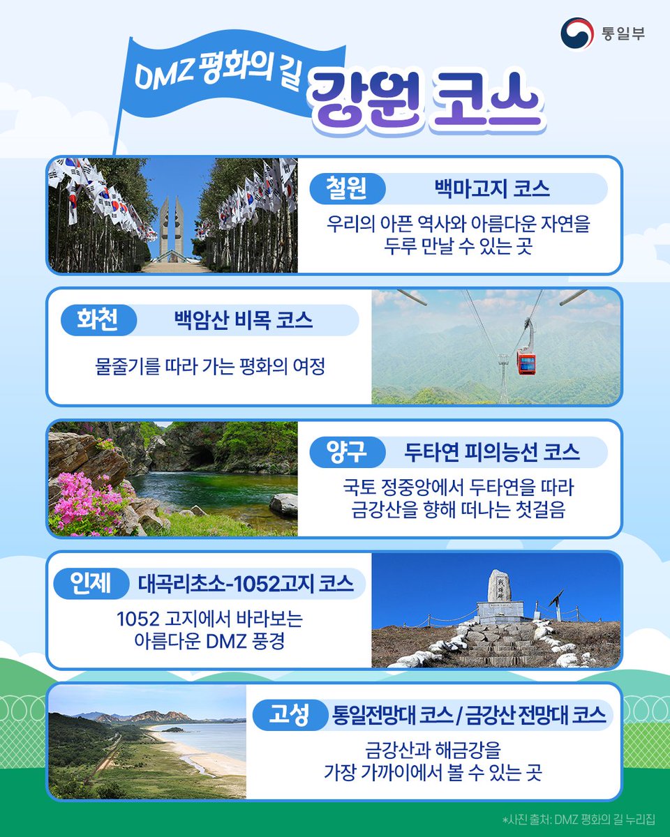 통일부 tweet media