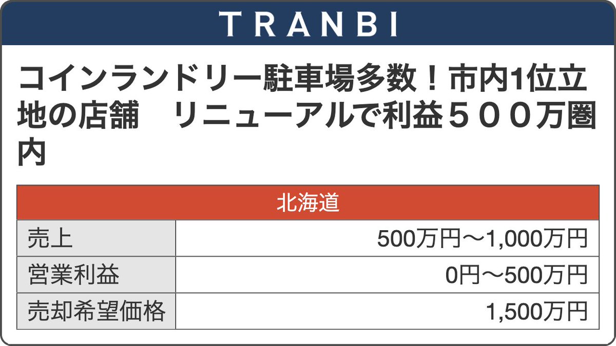 TRANBI 新着M&A案件紹介！ 「コインランドリー駐車場多数！市内1位立地 