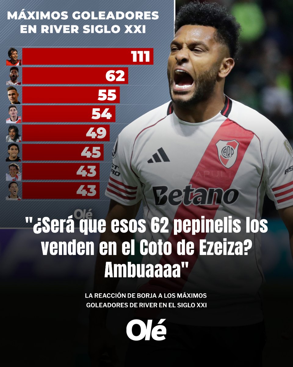 Diario Olé tweet media