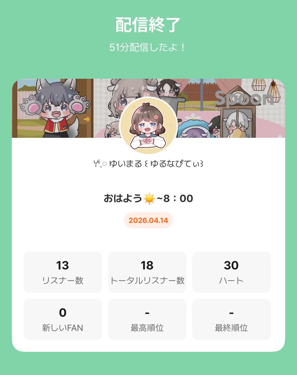 ꌩⁱ𓈒𓏸 ゆいまる tweet media