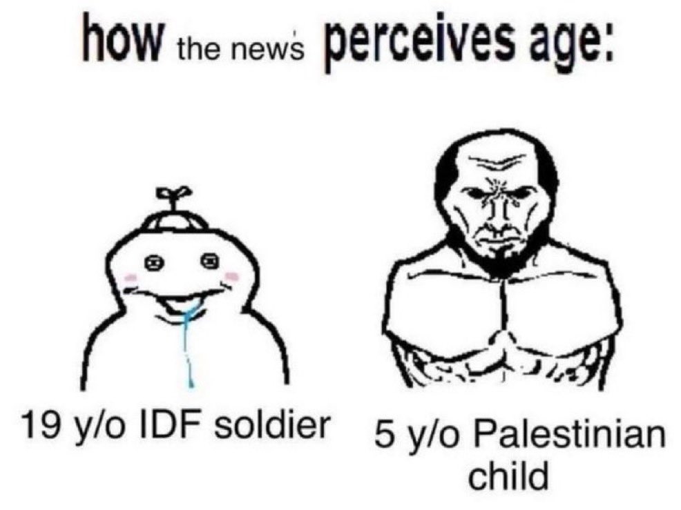 Hidden Report tweet media
