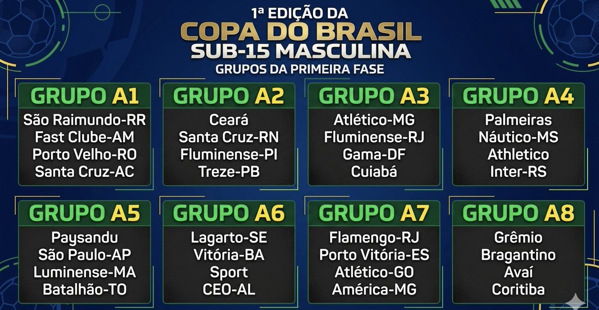 Olheiros tweet media