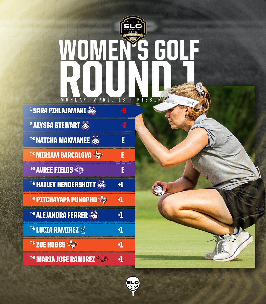 Southland Conference tweet media