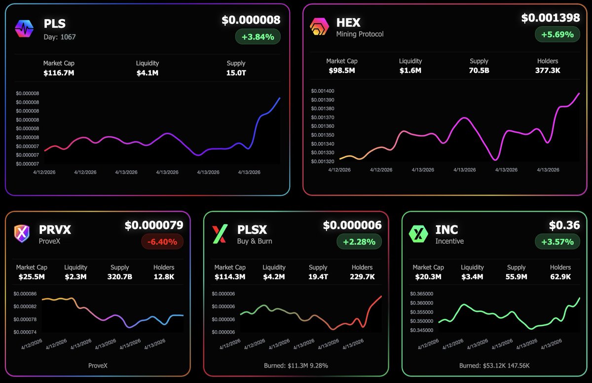 PulseChainStats.com | PulseChain Stats & Portfolio tweet media